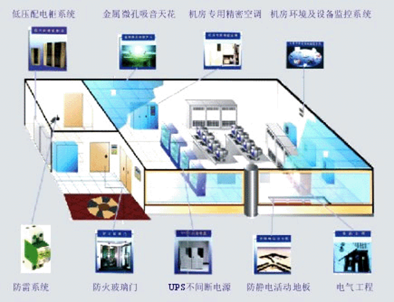 数据采集：攻略与工具推荐