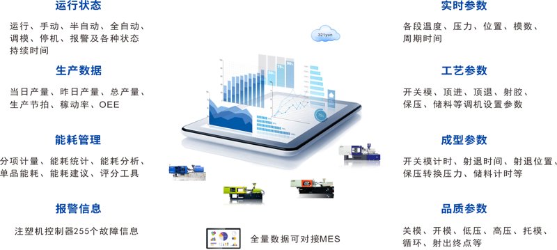 在数字化转型的时代背景下，越来越多的企业意识到软件定制开发的重要性。然而，在选择合适的合作伙伴时，如何判断一家公司是否具备强大的技术实力和丰富经验？今天就让我们一起探索几个关键因素吧。
