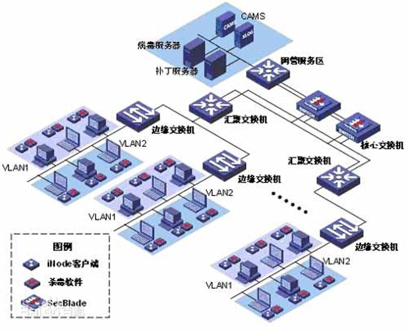智慧工厂：未来制造业的黄金钥匙